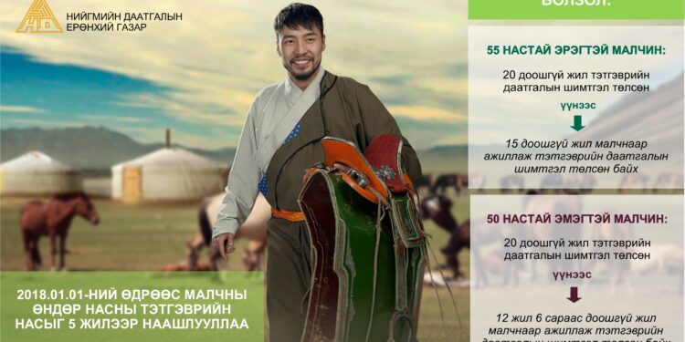 Малчид 5 жилийн өмнө өндөр насны тэтгэврээ тогтоолгох нөхцөл бүрдлээ